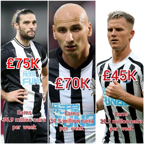 newcastle united players salaries